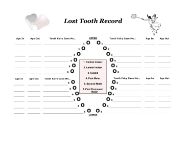 Lost Teeth Record