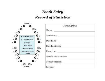 Tooth Fairy Record of Statistics